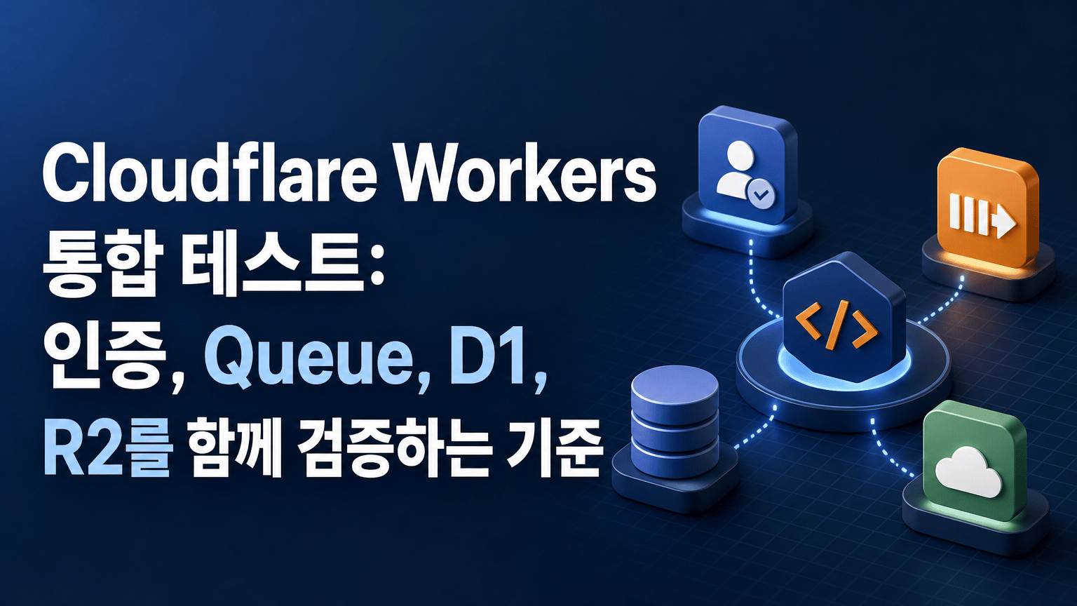 Cloudflare Workers 통합 테스트: 인증, Queue, D1, R2를 함께 검증하는 기준