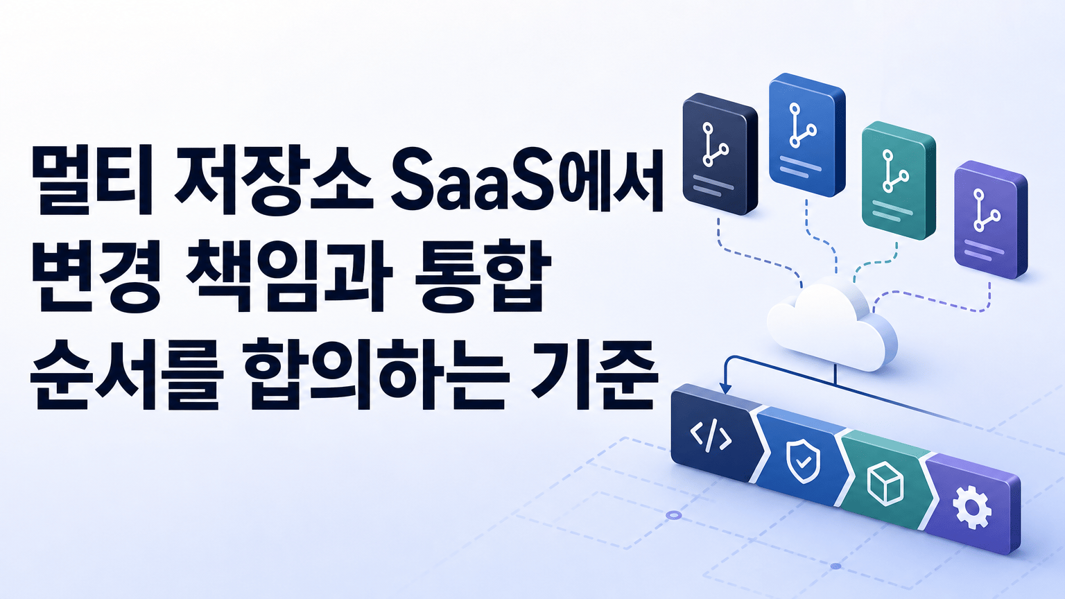 멀티 저장소 SaaS에서 변경 책임과 통합 순서를 합의하는 기준